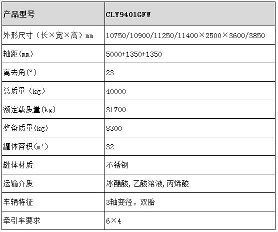 32方不銹鋼半掛車型號參數(shù)表圖